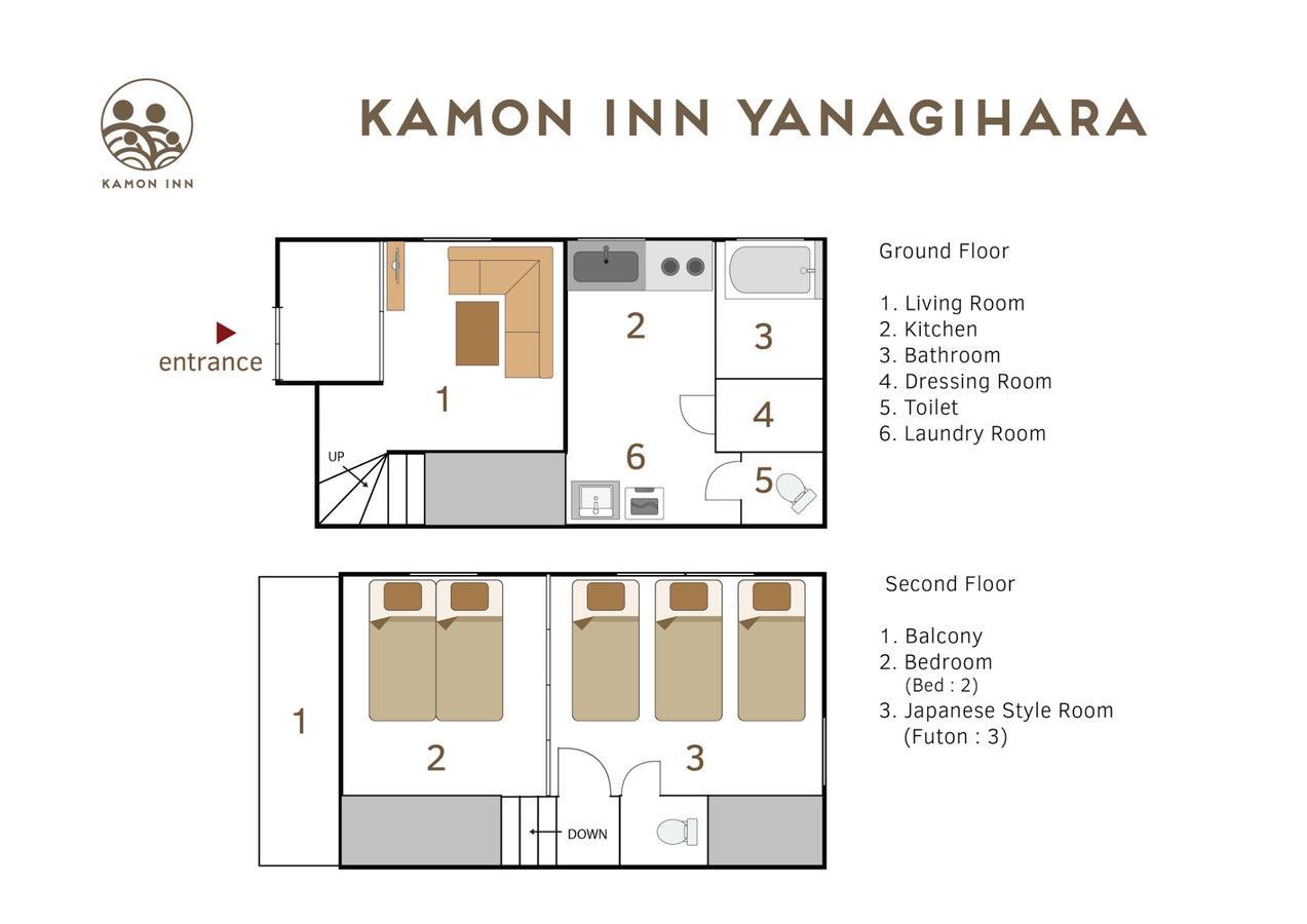 Kamon Inn Yanagihara Tokyo Eksteriør bilde